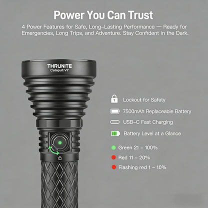 ThruNite Catapult V7 SFT90 LED Flashlight, 4010 High-Lumen Long-Range (1081m) Tactical Flashlight, USB-C Rechargeable Flashlight with 7500mAh Battery, Bright Flashlight for Emergency, Search & Rescue