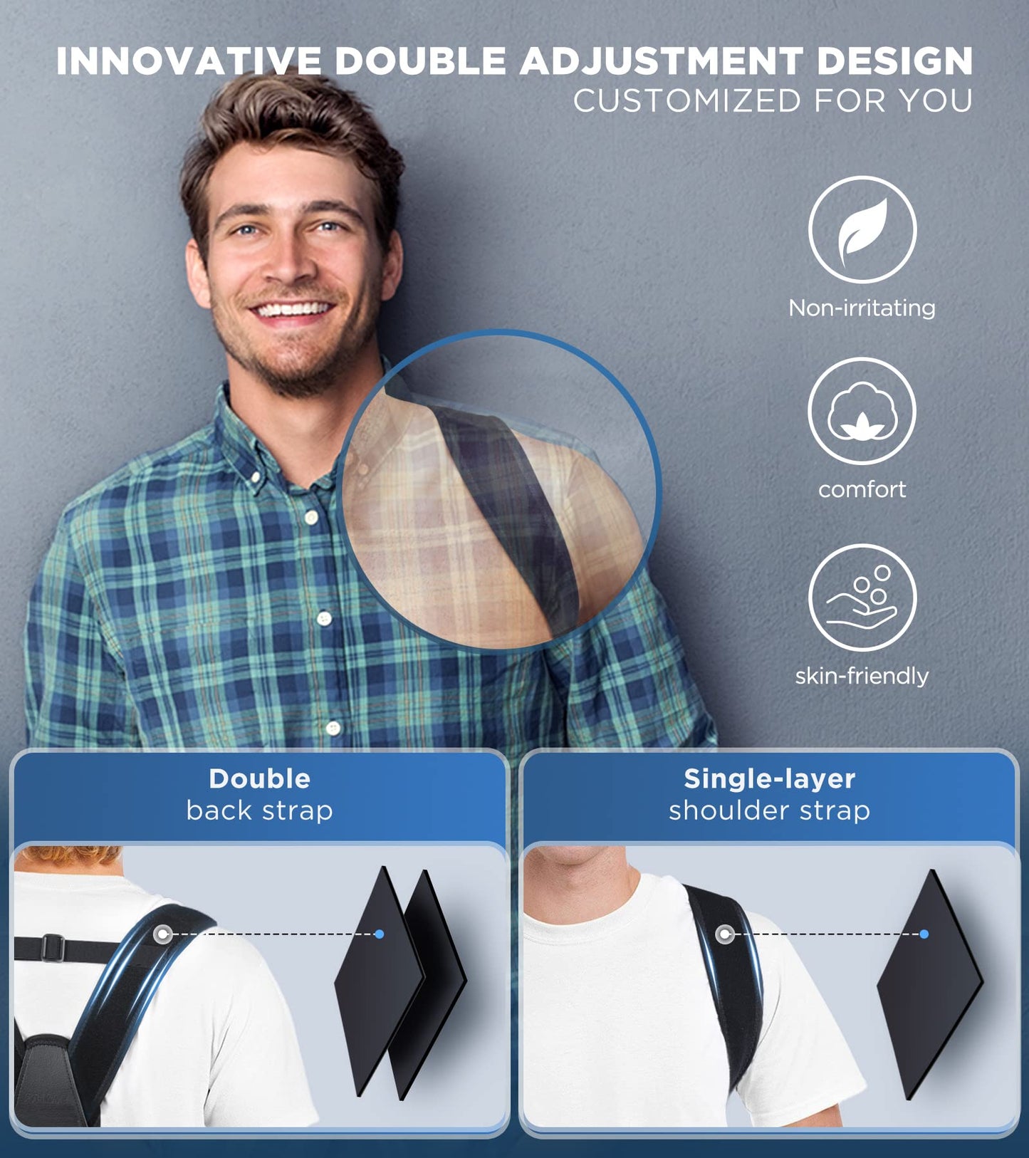 FILLOVE Posture Corrector for Women and Men with Magnetic Therapy Back Support, Strong Traction & Fully Adjustable Upper Back Brace Back Straightener for Neck, Clavicle, Spine and Shoulder Pain Relief
