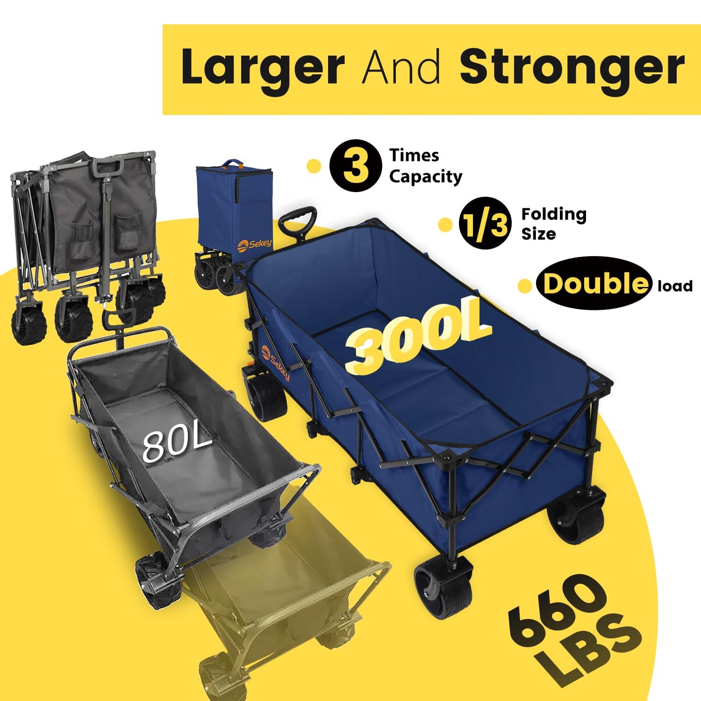 Sekey Extended Collapsible Foldable Wagon with 660lbs Weight Capacity, Heavy Duty Folding Utility Garden Cart with Big All-Terrain Beach Wheels & Drink Holders. Navy Blue