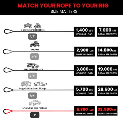 Yankum Kinetic Recovery Rope - Heavy Duty 1" x 20' Tow Rope, Off-Road & Vehicle Recovery Kit, Kinetic Energy Snatch Strap, Soft Shackles for 4x4, Jeep, and Trucks, Made in USA – Rattler Series