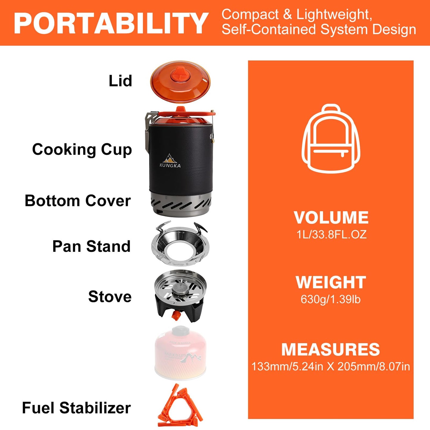 KUNGKA Backpacking Stove Cooking System –110-Second Fast Boil, 2.2KW 7507BTU, 6-in-1 Integrated 1L Pot Set, 630g Ultralight, Piezo Ignition, Detachable Pan Stand for Hiking,Camping, Cooking,Hunting