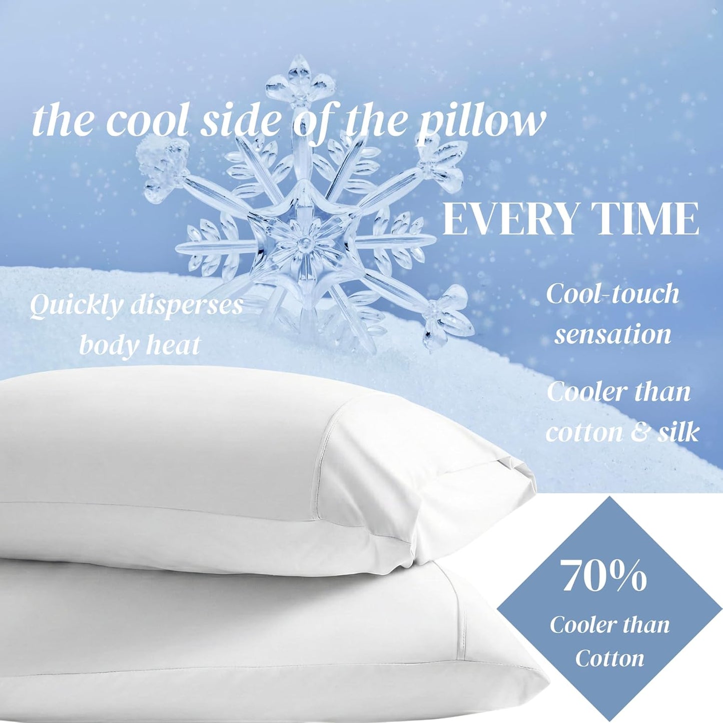 Beckham Hotel Collection Cooling Pillowcases - Silky Soft & Breathable | Set of 2, Standard/Queen Size, White
