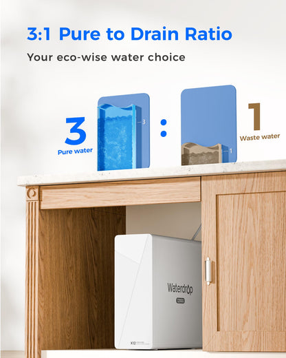 Waterdrop X12 Alkaline Mineral Reverse Osmosis System, NSF/ANSI 42&58&372 Certified, 1200 GPD, 11-Stage Filtration Tankless RO, 3:1 Pure to Drain, UnderSink, Smart Stainless Steel Faucet, BPA Free