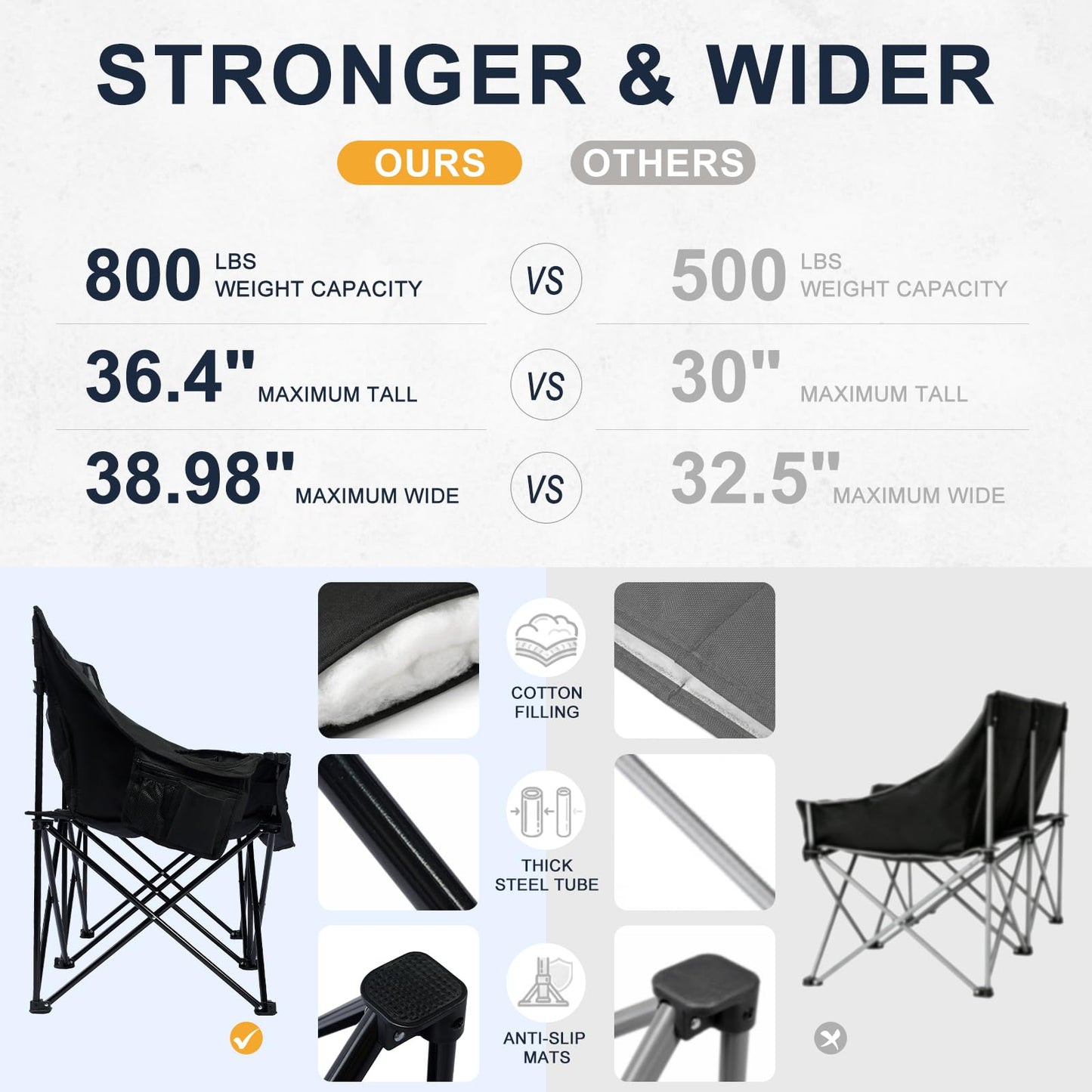 RVIEIS Double Camping Chair 2 Person Loveseat Oversized Padded Camping Couch Heavy Duty Portable Folding XL Camp Chair with Cup Holder Side Pocket for Outdoor Lawn Beach Sport Support 800LBS, Grey