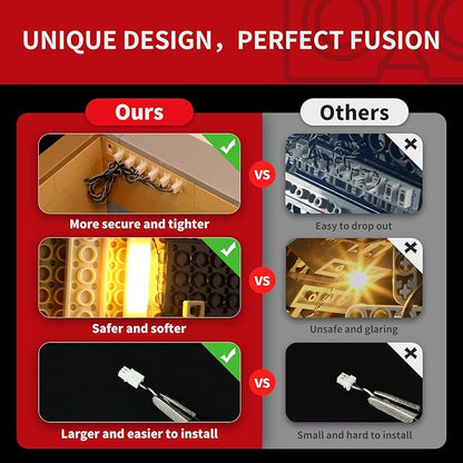 BRIKSMAX 2.0 Light Kit for Lego-Residential Townhouse -Innovative Led Lighting Compatible with Lego Icons 10350 - Not Included Model Set