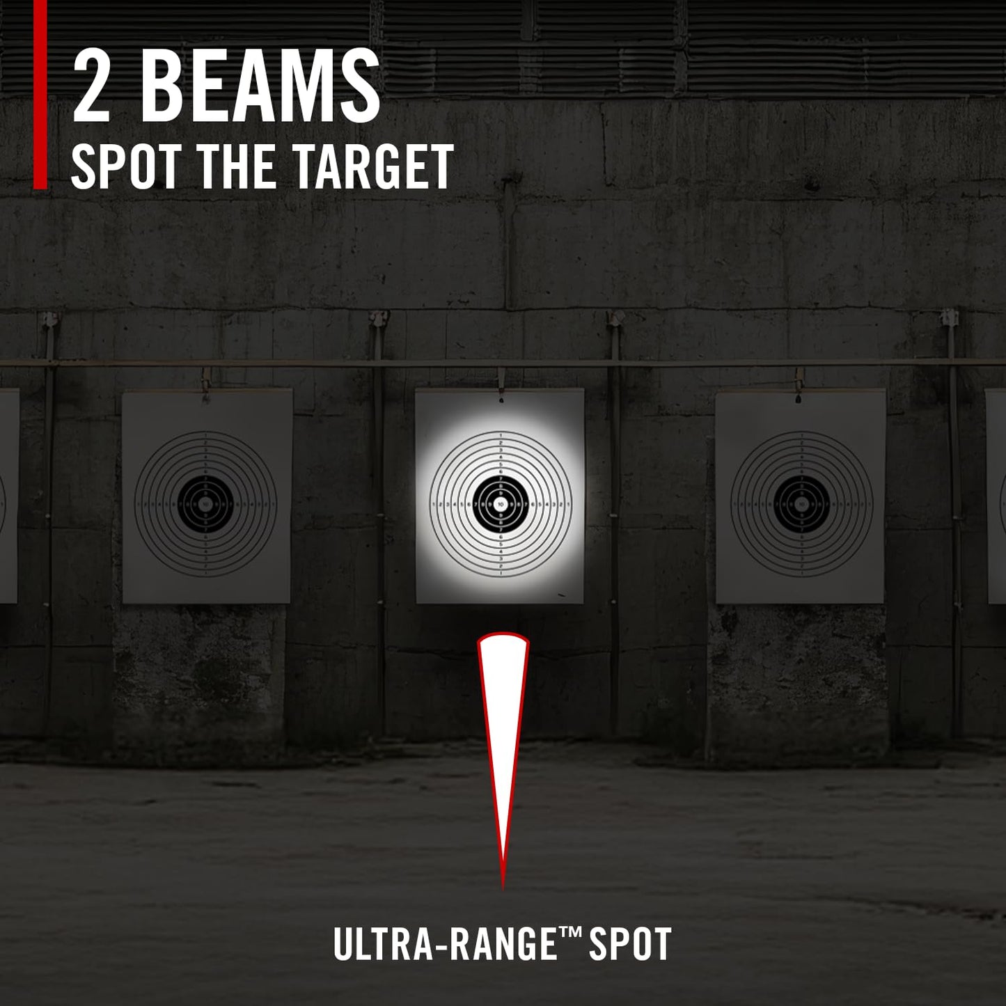 Coast PTX65R Two Beam 1000 Lumen USB-C Rechargeable LED Tactical Weapon Light with Tool-Free Universal/Picatinny Mounting System, and Spot & Flood Beams - IP54 Rating