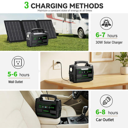 MARBERO Solar Generator 155Wh with 30W Solar Panel Portable Power Station with 2x 100W AC Outlets(Peak 150W), QC3.0 USB UL Certified for Home Blackout, Camping, RV Travel, Ultra-Light & Silent Fan