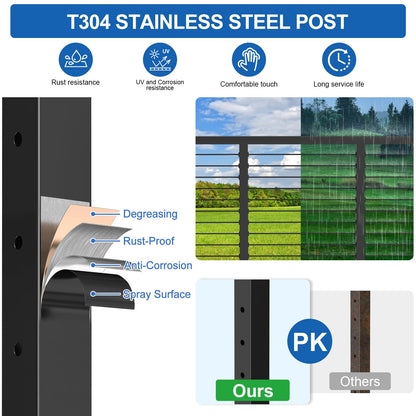 PLANTOP 12-20FT Complete Set 36" Cable Railing Post Kit(35"x2"x2"), 4pcs Stainless Steel Black Flat Top Surface Mount Level Posts,1/8" Wire Rope(No Handrail),Swageless Cable Railing System Kit,MY07-LP