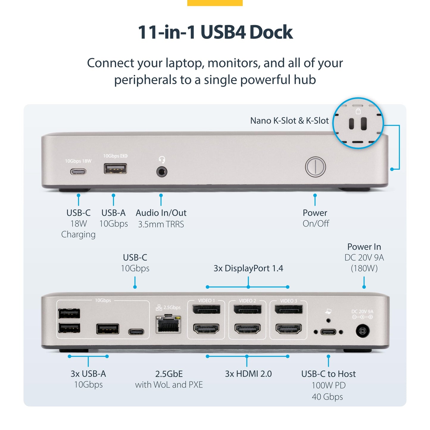 StarTech USB-C Docking Station (USB4), Triple 4K 60Hz Monitors, Up to 100W Laptop Charging, 2.5GbE, Driverless, Not macOS Compatible