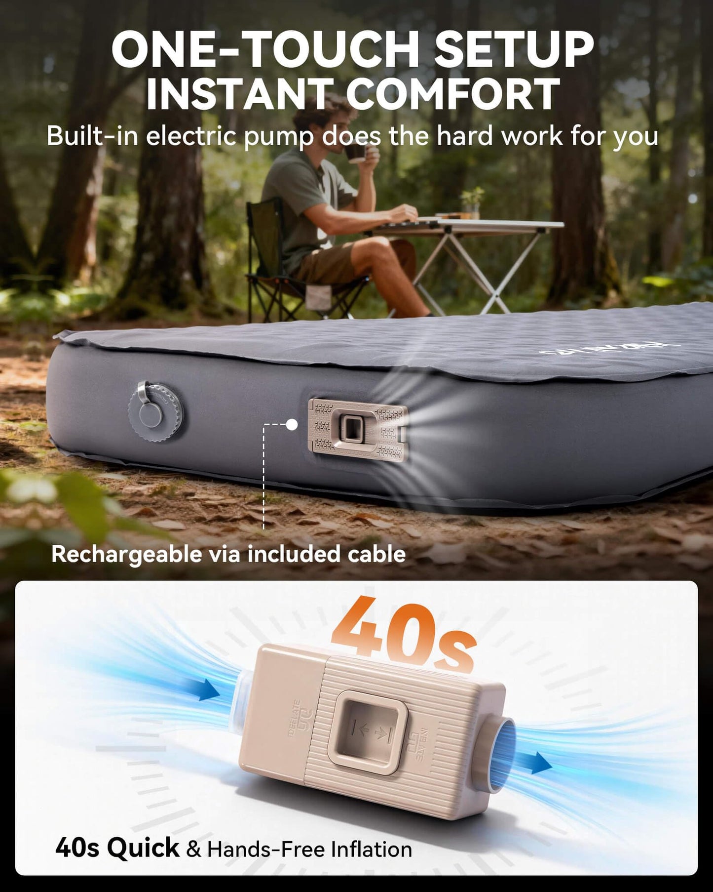 Hikenture Ultralight Inflatable Pillow with Removable Cove and 4" Thick Self Inflating Sleeping Pad with Electric Pump Set