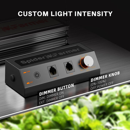 Spider Farmer SF2000Pro 200W LED Grow Light for Indoor Plants, Upgraded High Efficiency LEDs, Dimmable Full Spectrum High PPFD, Deep Penetration for Seed Starting/Vegetables/Bloom in 3x3 Grow Tent