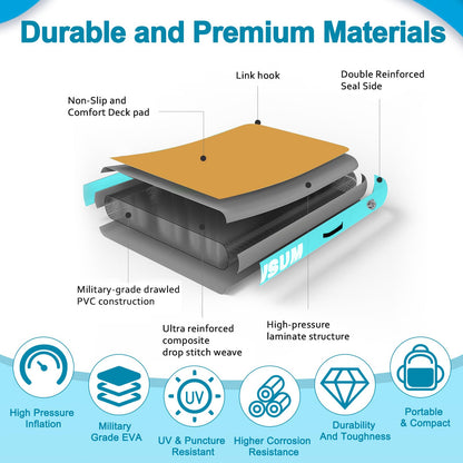 AWSUM Inflatable Floating Dock, 8ft/10ft Non-Slip EVA Inflatable Swim Platform Dock for Lake, Inflatable Water Mat Floating Island Raft for Pool Beach Ocean