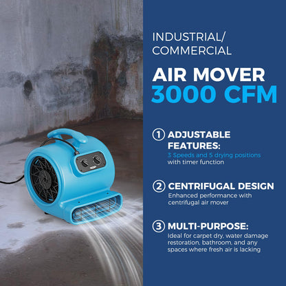 ALORAIR 3000 CFM Air Mover Blower Fan for Industrial, Floor Drying Fan, Carpet Dryer - Timer, Stackable, 3 Speeds, 5 Adjustable Angles Ideal for Water Damage Restoration and Plumbing - GE3000T