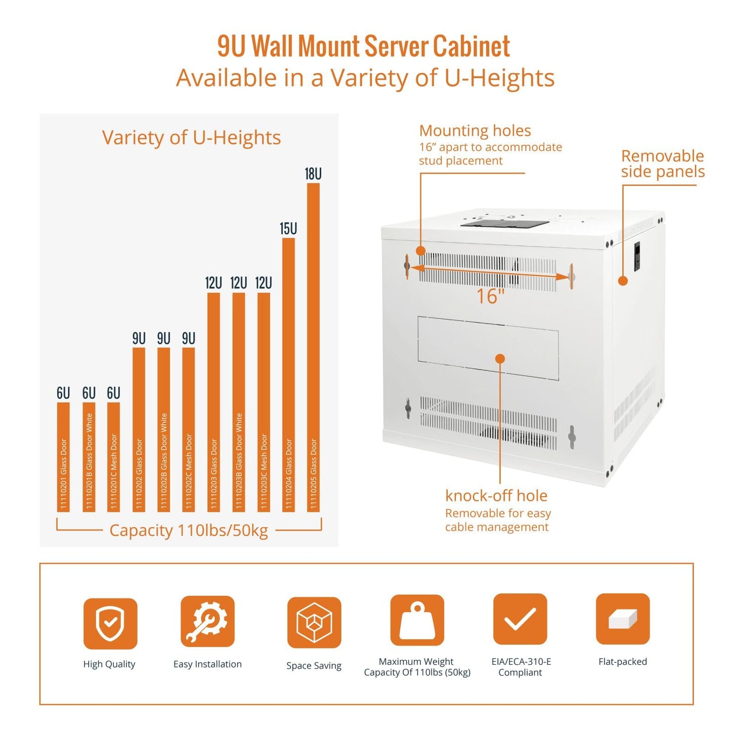 Tecmojo 9U Wall Mount Rack Network Cabinet for 19" IT Equipment,with Lockable Glass Door and Side Panels,Cooling Fan,17.7inch Depth,White,Computer/Electronics Equipment Data Rack