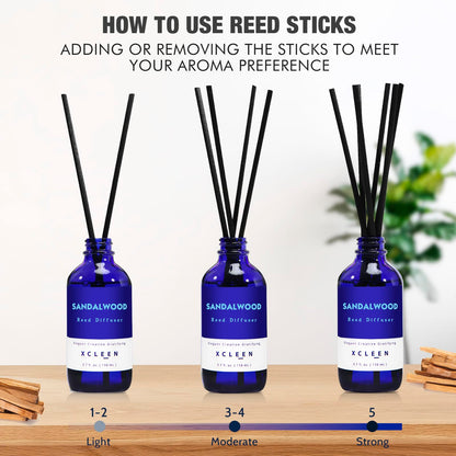 Reed Diffusers Set, 3.7 Oz Scent Diffuser, 6 Reed Diffuser Sticks, Home Fragrance Hyacinth, Peony & Citrus, Aromatherapy Oil Diffuser Reeds, More Masculine Scent, Bathroom & Office Decor 110ml