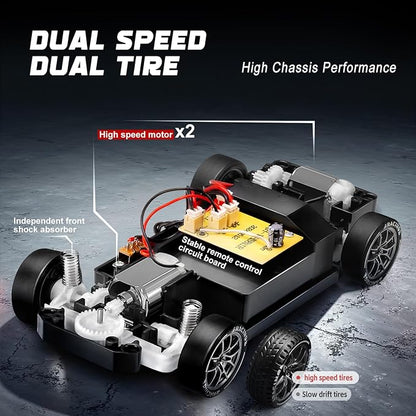 RC Drift Car 1:24 Scale Remote Control Vehicle with LED Lights 2.4GHz 20KM/H 4WD High Speed RC Cars Drifting Tires＆Two Batteries. (Gradient-Purple)