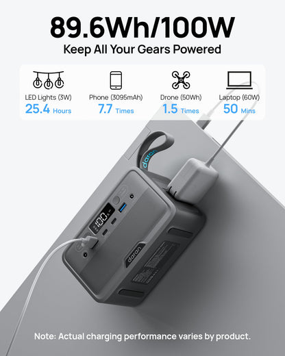 DARAN Portable Power Station 89.6Wh LiFePO4 Battery 100W(200W Peak) Solar Power Bank, Portable Charger Small Generator with AC Outlets & PD Fast Charging for Home/Laptop/Camping(Solar Panel Optional)