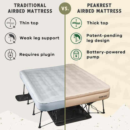Oaktiv Queen Air Mattress with Frame, Self Inflating/Deflating Bed for Adults - PeakRest Blow Up Bed, Camping Cot with Mattress - Portable with Travel Rolling Case on Wheels