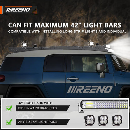 IIIREENO Overland Roof Rack Platform for Toyota FJ Cruiser 2007–2016, Heavy Duty Aluminum Roof Rack, 1000 lbs Static / 500 lbs Dynamic Load, LED Light Bar Compatible, No-Drill Installation