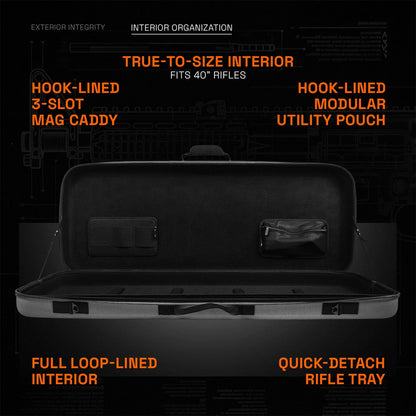GRITR 42" Double Gun Case for Rifles & Shooting Accessories, Scoped Rifle EVA Case w/Durable Foam Insert, Lockable Zippers, 3-Mag Caddy, Zippered Pouch & Adjustable Shoulder Strap, Gray