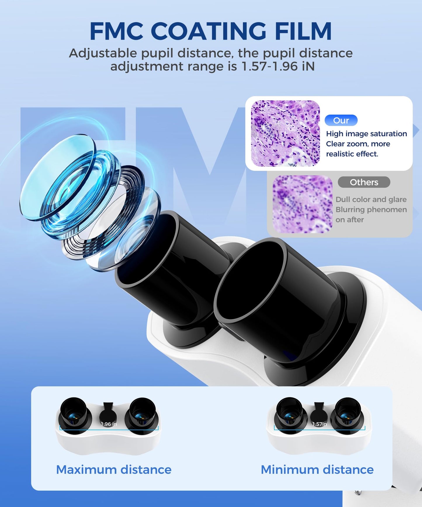 Compound Binocular Microscope for Adults, Professionals & Kids, 40X-2000X Magnification with LED Illumination, Mechanical Stage, WF10x & WF25x Eyepieces，Compatible for Lab, School, Home Education
