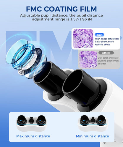 Compound Binocular Microscope for Adults, Professionals & Kids, 40X-2000X Magnification with LED Illumination, Mechanical Stage, WF10x & WF25x Eyepieces，Compatible for Lab, School, Home Education