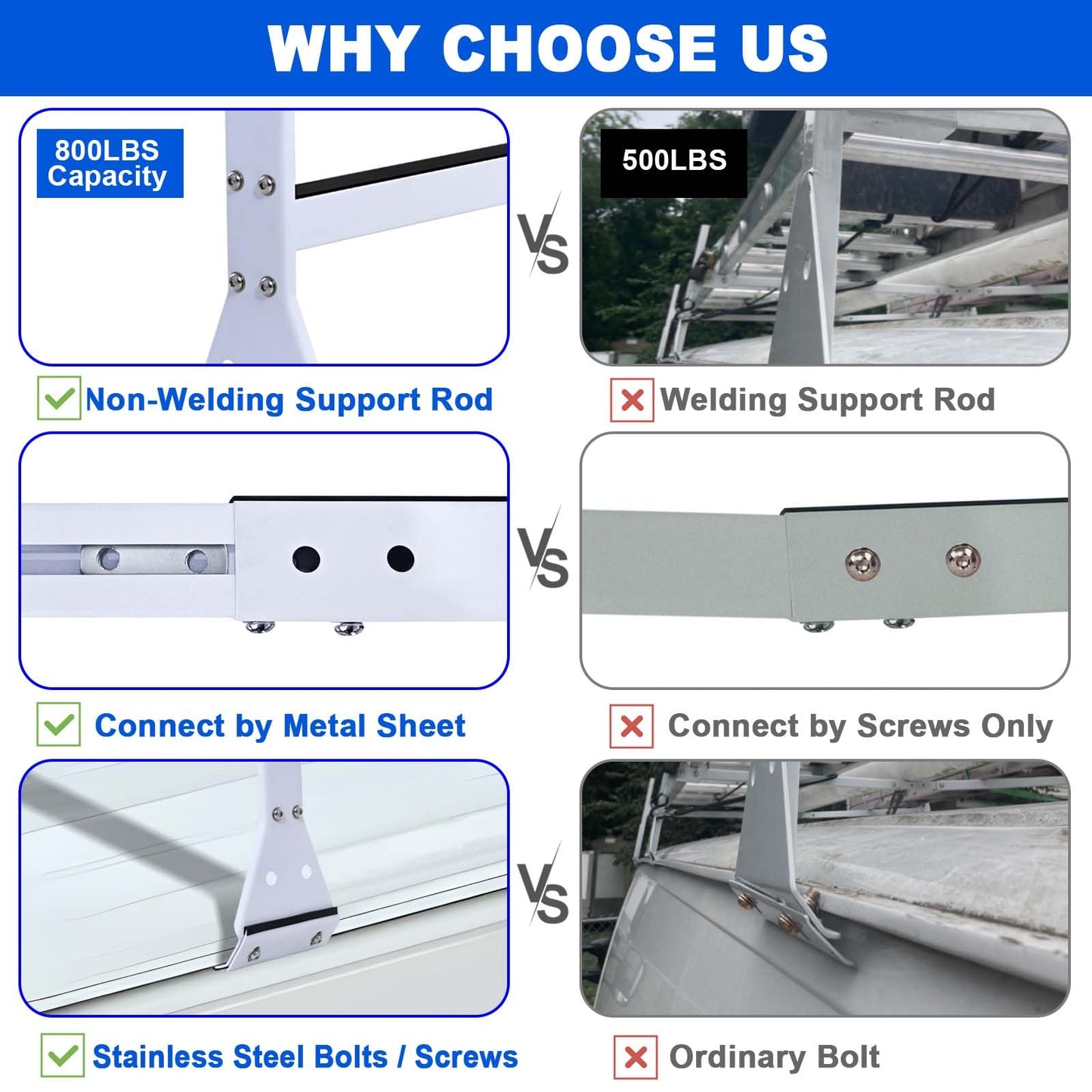 LMYYGOO Universal Van Ladder Rack, Adjustable 57"-63" for Chevy Express 1500 2500 3500 Ford Econoline GMC Savana Full-Size, 5-Section Stable Frame, 800 lb Capacity, Fits Rain Gutter Vans