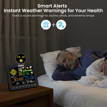 Sainlogic 12-in-1 Weather Station Wireless SA6, Weather Station with Rain Gauge, Wind Speed, Weather Forecast, Air Pressure, Humidity, Alarm Clock(No WiFi)