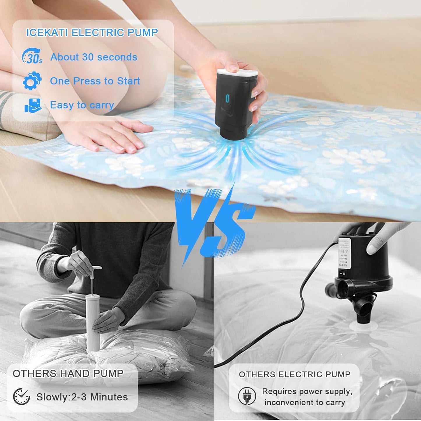 Skiennix Portable Electric Vacuum Pump - Cordless & Rechargeable for Travel Storage Bags | Ideal for Clothes, Blankets & Luggage