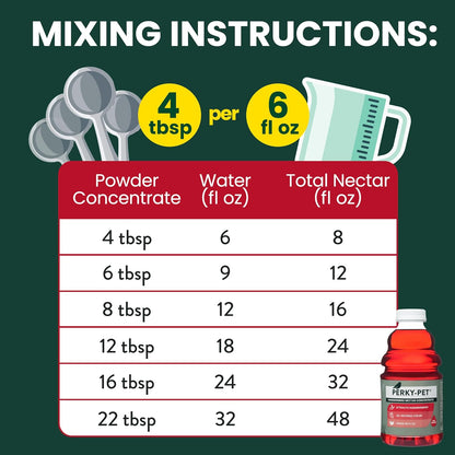 Perky-Pet Hummingbird Nectar Concentrate - 32 oz | Makes 96 FL OZ of Red Nectar for Feeders
