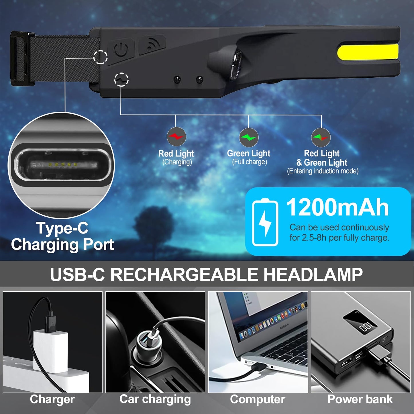 Lytoybe 20Pack Headlamp Rechargeable, 1000 Lumen Headlamps for Adults, 230 Angles Wide Beam Headlamp & Spotlight, 6 Modes, Lightweight Head Lamps for Camping Running Cycling 20pcs
