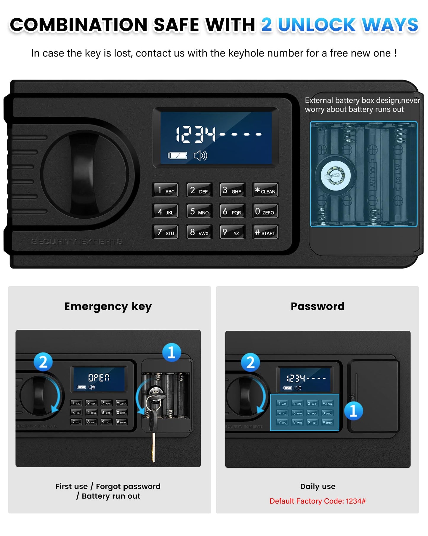 5.2 Cuft Large Fire Safe Box for Home Documents, Home Safes Water and Fireproof with LCD Keypad Keys, Anti-Theft Alert, Hidden Code Mode, Personal Combination Money Safe For Office Home Gift