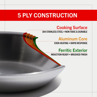 Heritage Steel Eater Series 12 Inch Frying Pan | Made in USA | 5-Ply Fully Clad Stainless Steel | Stay Cool Handle Design | Induction Ready & Non-Toxic