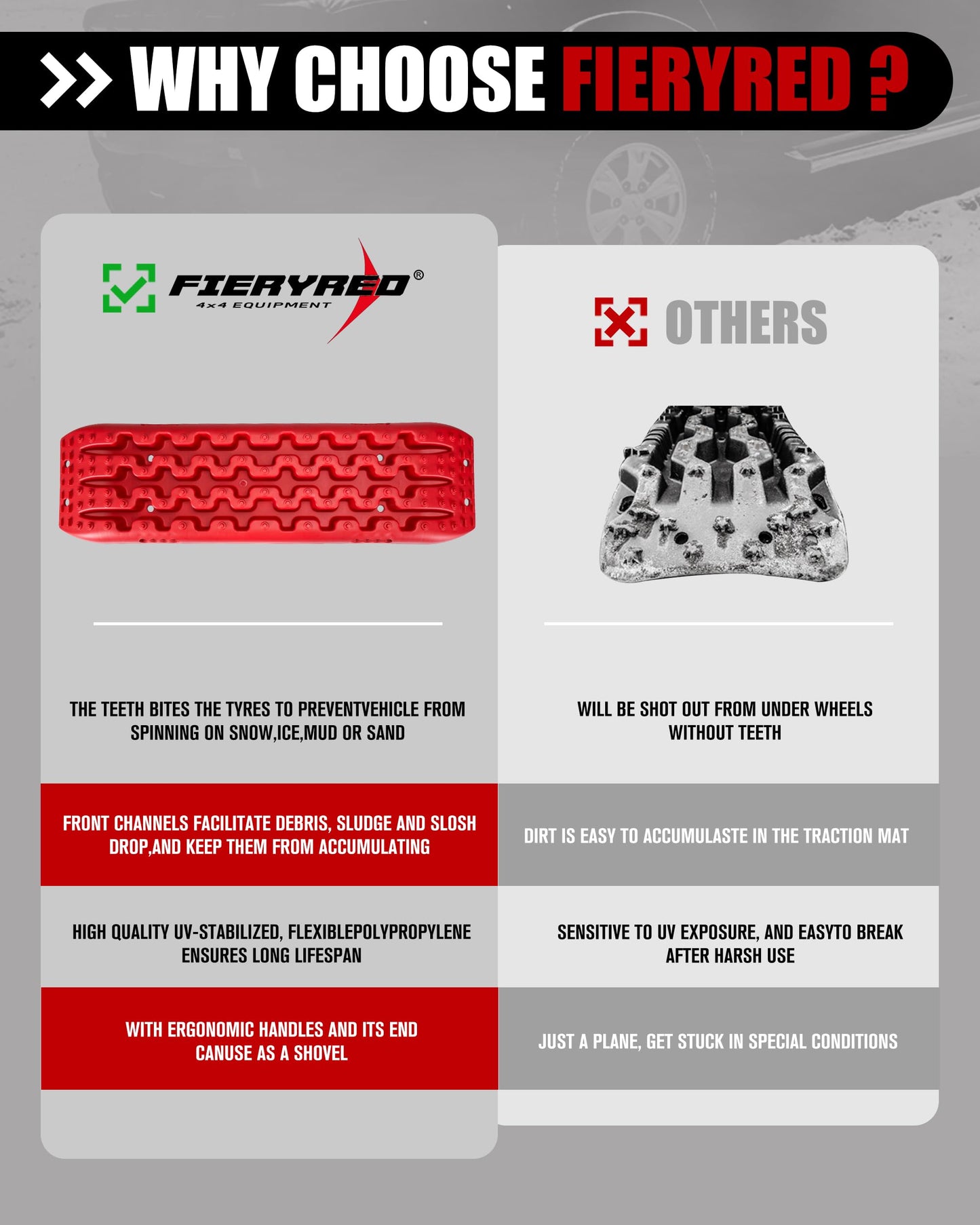 FieryRed Traction Boards Offroad, Recovery Boards with 2 Leashes and Carry Bag, Recovery Traction Board Mounting Kit