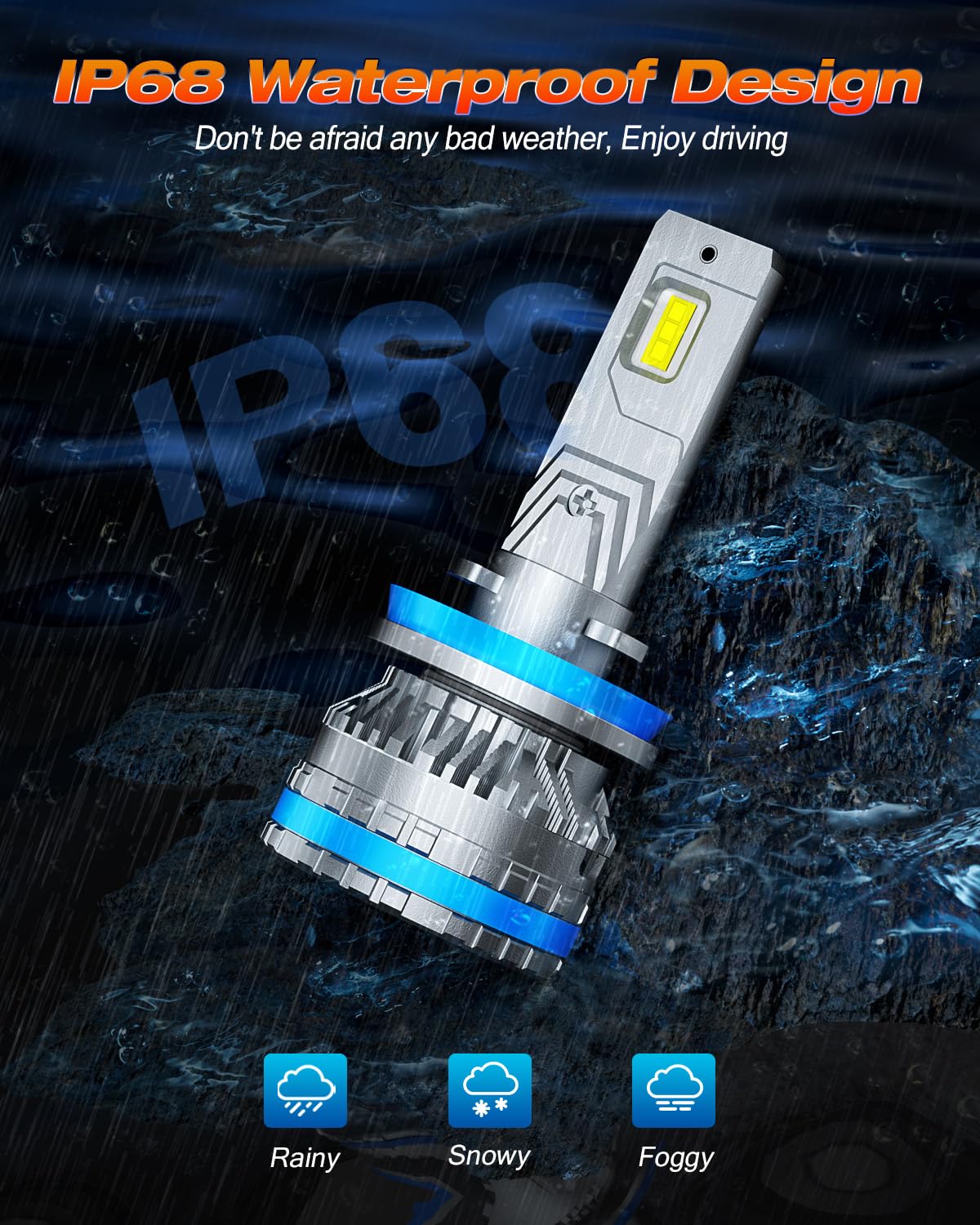FAHREN H11 9005 Fog Light Bulb Combos, 240W 15,0000LM Lighting Bulb With Fan, 6500K Cool White, IP68 Waterproof, 1:1 Size Plug and Play, Pack of 4
