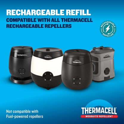 Thermacell Patio Shield Mosquito Repellent E-Series Rechargeable Repeller Bundle; 20’ Mosquito Protection Zone; Includes 240-Hour Repellent Refill; No Spray, Flame or Scent; Bug Spray Alternative