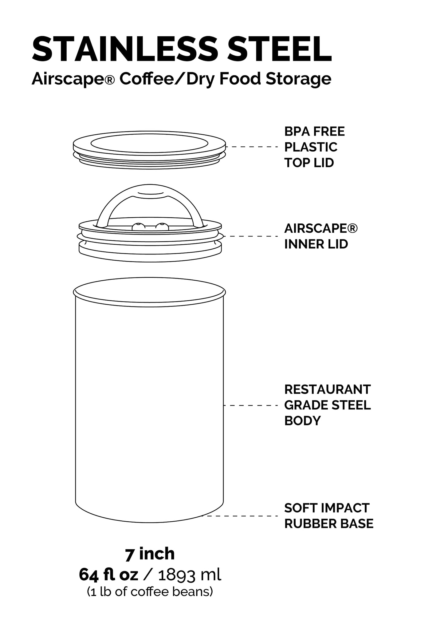 AirScape Steel Coffee Canister Family - Set of 3 - Food Storage Container - US Patented Airtight Lid - Push Out Excess Air Preserve Food Freshness (Matte Black, Small, Medium & Large Kilo)