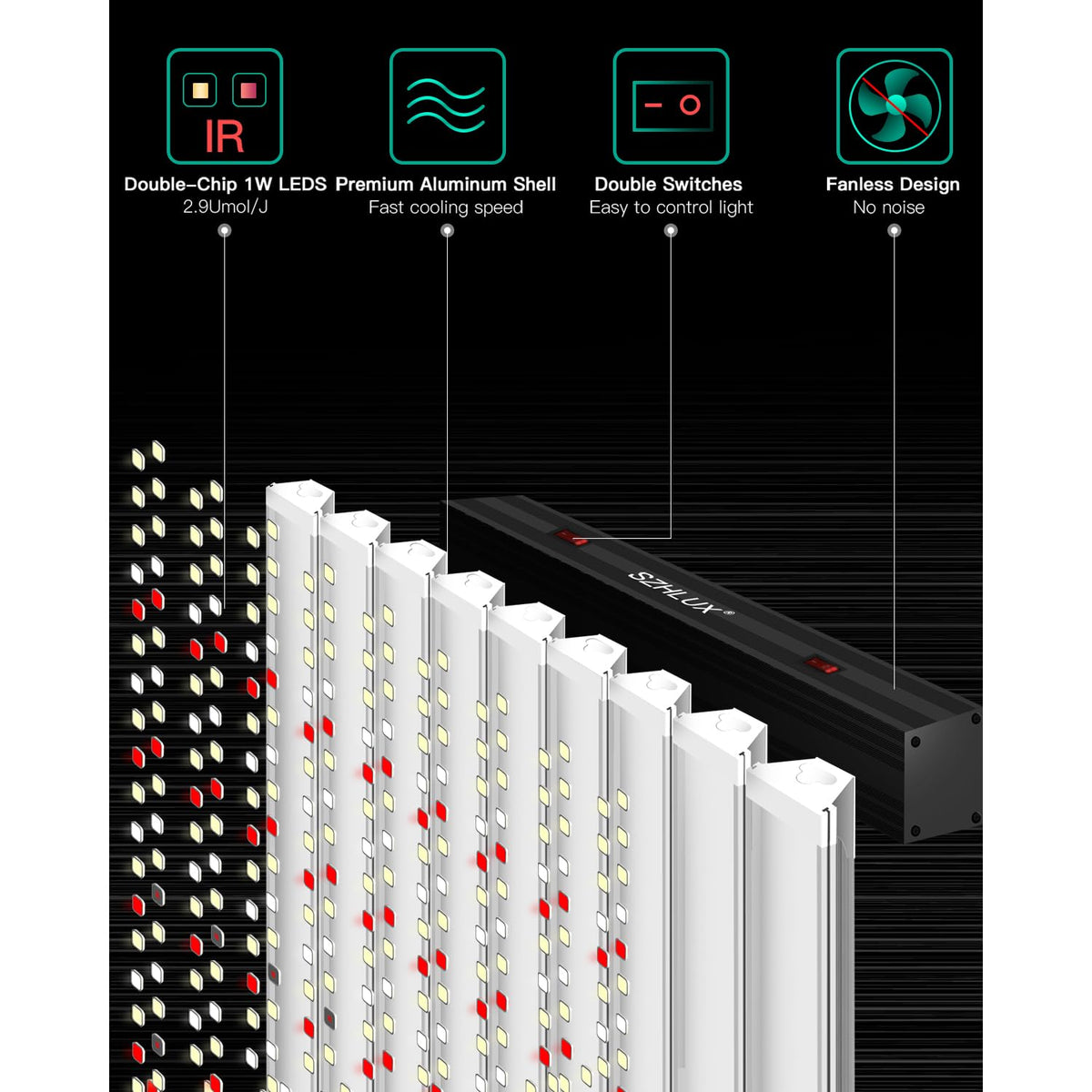 SZHLUX 400W LED Grow Light 4×4ft Coverage with Double Switches, Full Spectrum Grow Light for Indoor Plants, Sunlight Plant Light 864 LEDs for Hydroponic Seedling Veg and Bloom Greenhouse