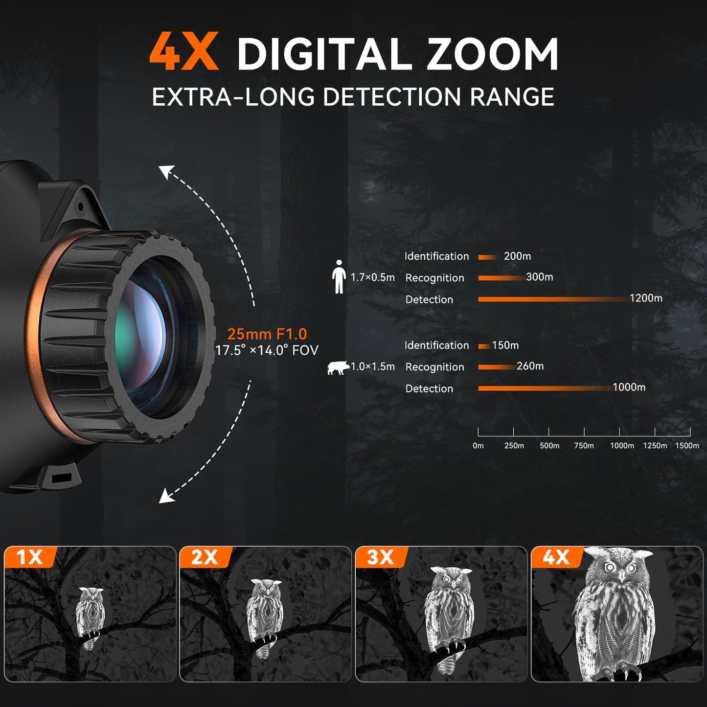 Night Vision Monocular 25mm 640x512 (50 Hz) Thermal Imaging Monoculars, 4X Digital Zoom, Detection 3937yd, 6 Mode, 6H+, IP67 WiFi Heat Vision Infrared Imager for Hunting Camping