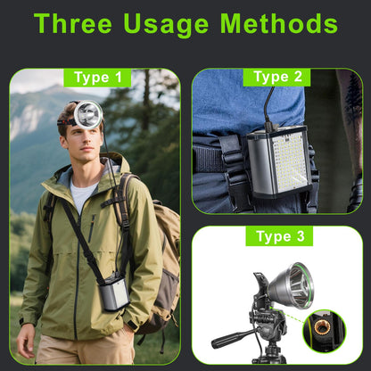 40W High Lumens LED Headlamp Rechargeable,20000mAh Ultra Bright Waterproof Headlight with Aluminum Alloy Housing and Side Light, Great for Camping, Hiking, Hunting, Fishing, Emergency Use