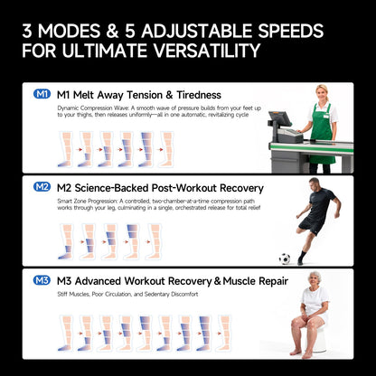 Air Compression Recovery System for Foot and Leg - Professional Sequential Massage Boots with Cordless Design & 5 Pressure Levels -Circulation & Pain Relief for Athletes, Runners, Seniors (Large)