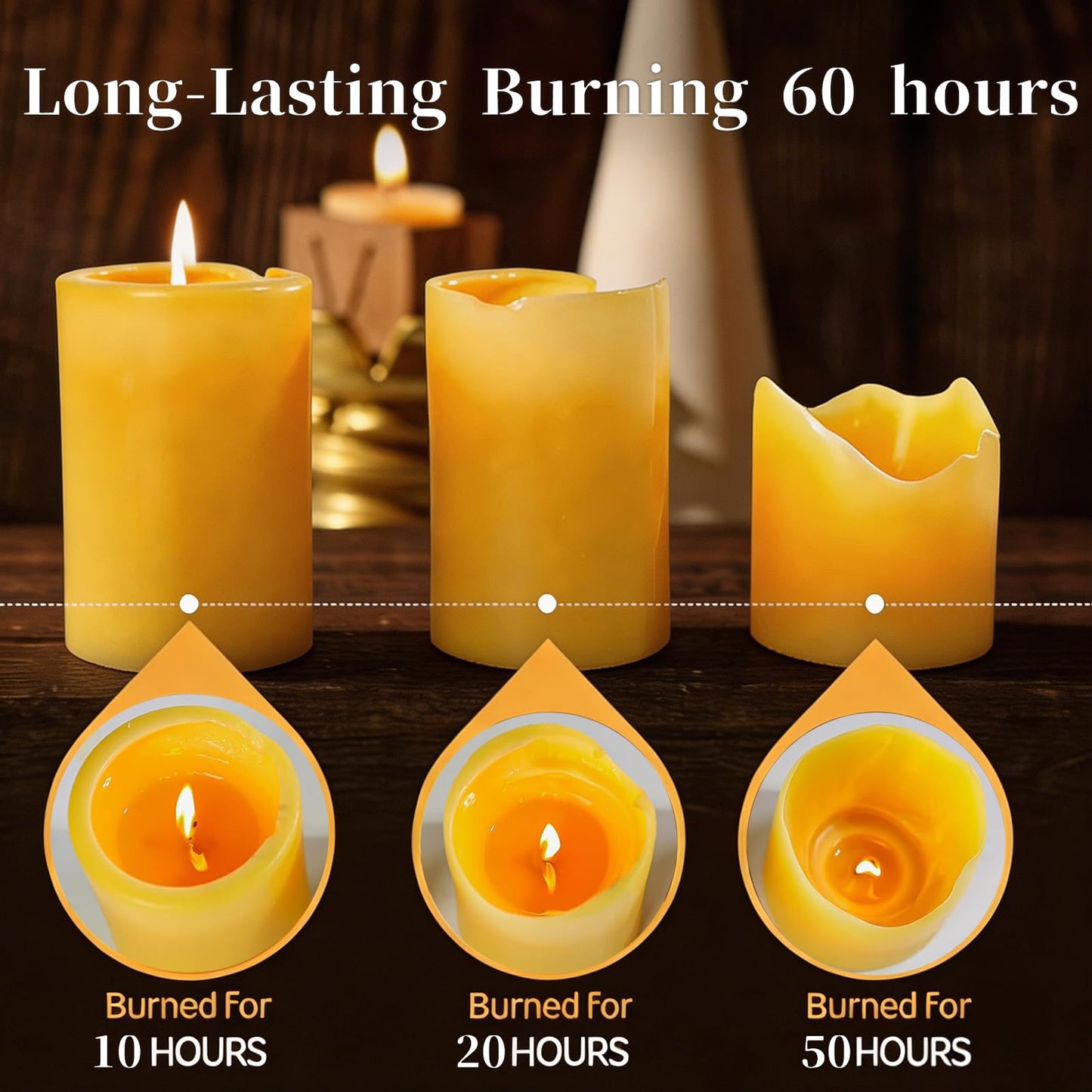 UGBEM 2 Packs 3"x 4" Natural Beeswax Pillar Candles, 100% Pure Beeswax Candle 120 Hours Long Burning Emergency Candle, Unscented Bees Wax Candles for Home Decor, Air Purification, Smokeless & Dripless