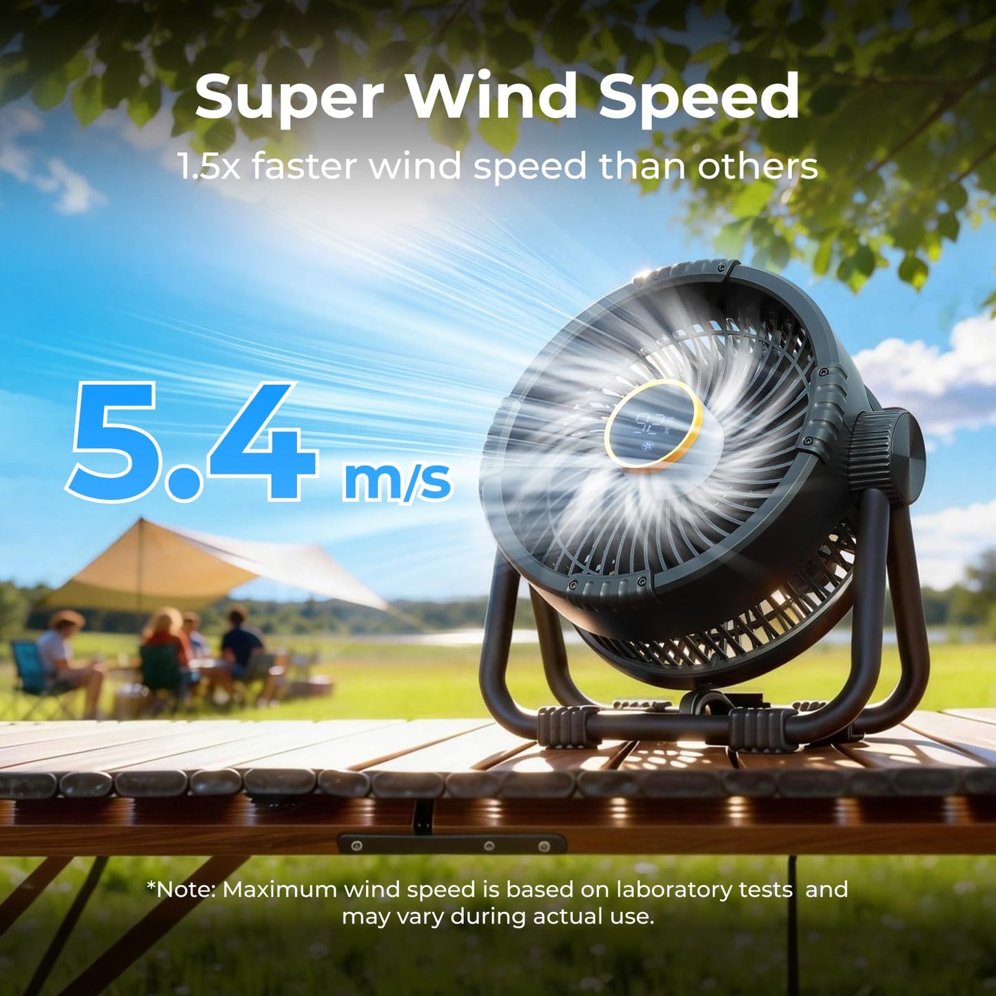 BougeRV Portable Fan Rechargeable, 20000mAh Battery Powered Fans with 4 Wind Speeds Hook Brighter Light LCD Display 270° Rotatable & Upgraded Telescopic Camping Light, 15600mAh Rotatable Electric Lant