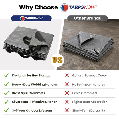 Tarps Now | Heavy Duty Waterproof Hay Tarp 25' x 33' ft | Multipurpose 12 Mil Poly Tarpaulin Sheet Cover | #2 Brass Spur Grommets | Agricultural, Camping Tents & Weather Protection | Silver & Black