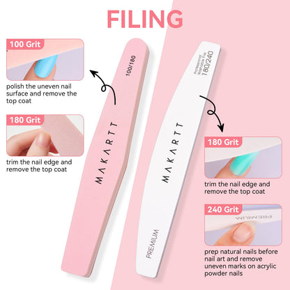Makartt Cuticle Trimmer with Cuticle Pusher, Silver Nail Trimmer Nail Care Manicure and Pedicure Kit with Stainless Steel Cuticle Nipper and Dual End Nail Pushers for Home Salon Use (Pack of 3 PCS)