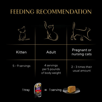 Sheba Perfect Portions Wet Cat Food Pate Tender Beef Entree, 2.6 oz. Twin-Pack Trays (24 Count, 48 Servings)