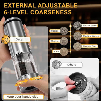 EIHO Electric Salt and Pepper Grinder Set - USB Rechargeable, Adjustable Coarseness, Stainless Steel Mills with LED Light