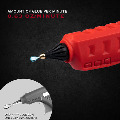 Cordless Hot Glue Gun Compatible With Milwaukee 18V Battery, (Tool Only) 100W Handheld Battery Powered Glue Gun Kit with 20PCS Full Size Glue Sticks for Arts & Crafts & DIY