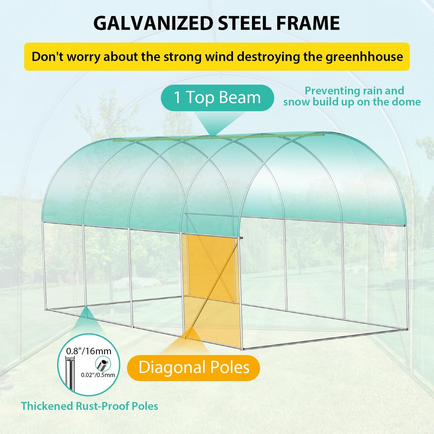 ChicCoutured 15x7x7 ft Walk-in Tunnel Greenhouse with Galvanized Steel Frame & 8 Mesh Windows, Weather-Resistant Outdoor Plant Hot House for Vegetables, Green PE Cover & 2 Roll-Up Zipper Doors