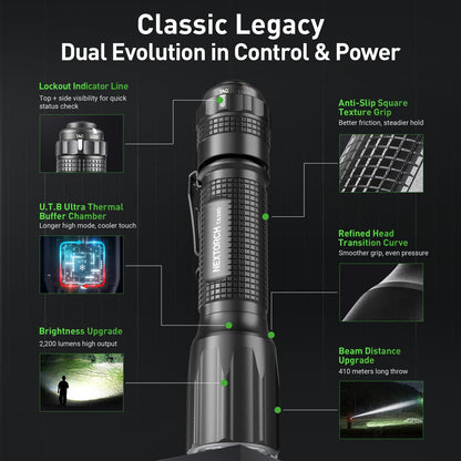 NEXTORCH TA30D Tactical Flashlight 2200 Lumens, Waterproof High Lumens Bright Powerful Pocket EDC Rechargeable Flashlight with 5 Modes & Strobe & Ring for Tactical Emergency Outdoor Night Search
